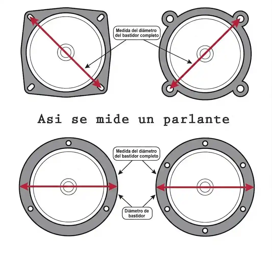 Esquema técnico de cómo medir un parlante en Tecno ZUK